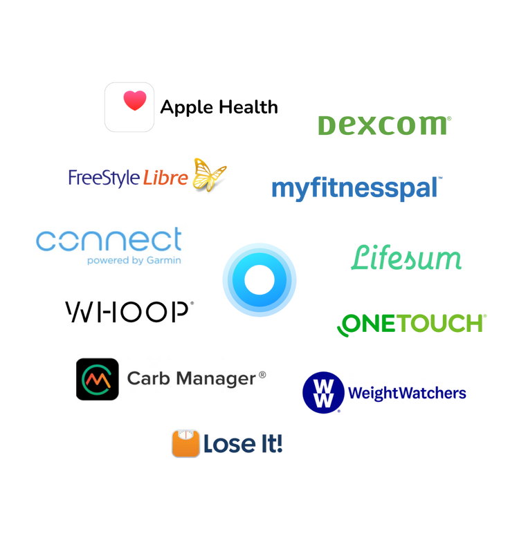 Center+ (7 day free trial, then $139/year) – Center Health